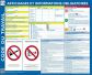 Affichage obligatoire conforme code travail 2021
